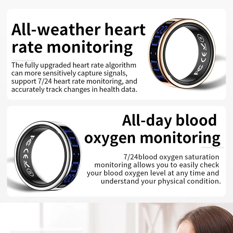 New Smart Ring Blue LED Displa - огляд і ціна Health Monitors