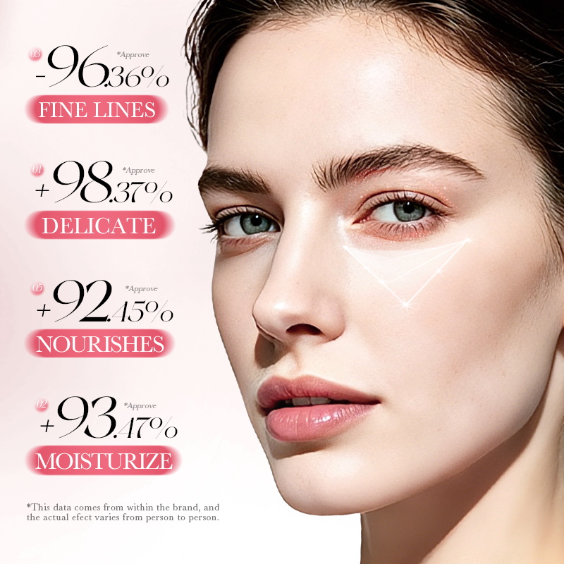 SADOER Collagen Hydrating Eye  - огляд і ціна Collagen Under Eye Patches