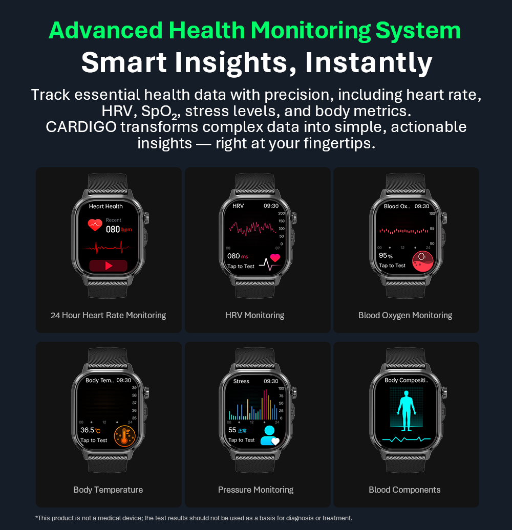 VALDUS CARDIGO Men Women ECG H - огляд і ціна Health Monitors